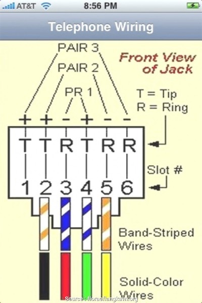 Rj11 Phone Wiring Diagram Rj11 Phone Wiring Diagram