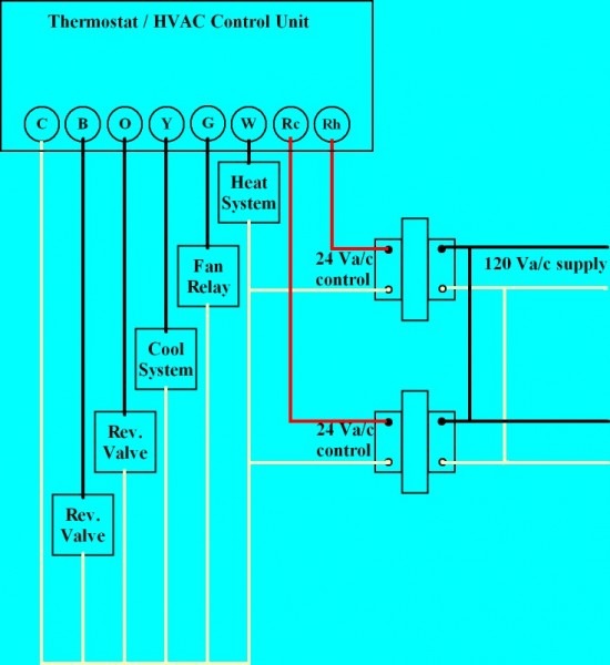 Basic Electric Furnace Thermostat Wiring Diagram  U2013 Car