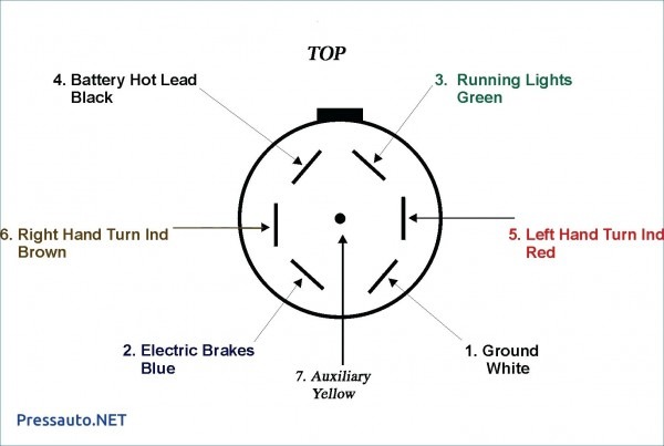 6 Pin Trailer Hitch Wiring Diagram U2013 Car Wiring Diagram