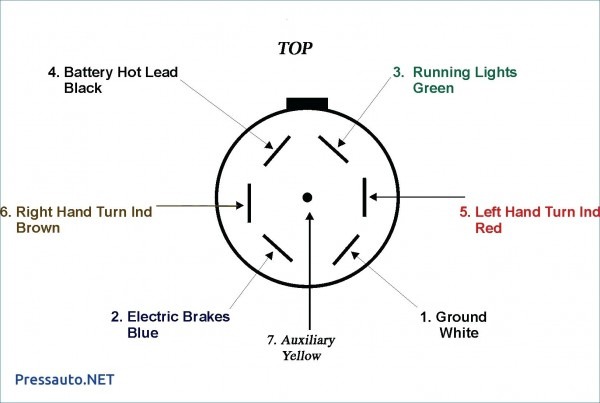 6 Pin Trailer Hitch Wiring Diagram – Car Wiring Diagram tractor trailer 7 pin round wiring diagram 