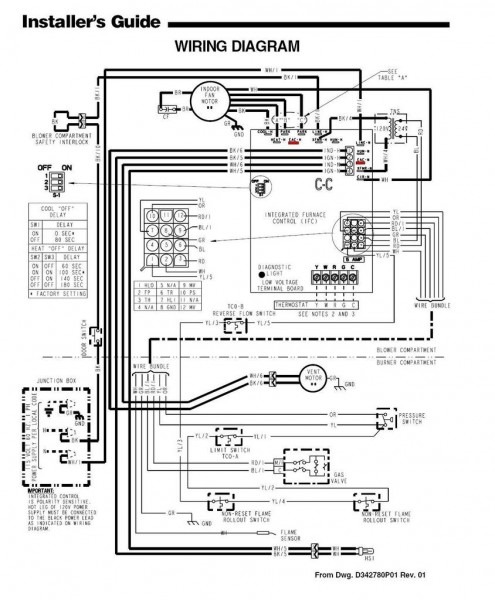 Trane Xb80 Troubleshooting