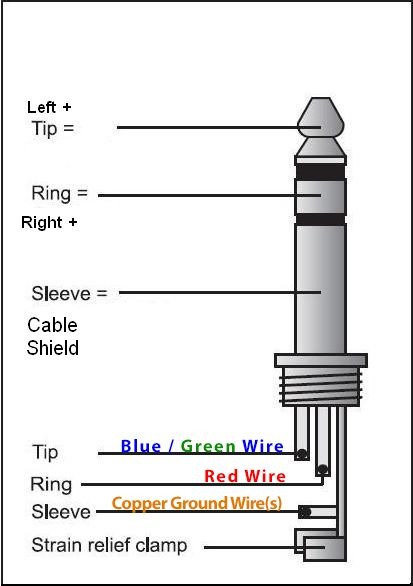Headphones Wiring Diagram Headphones Wiring Diagram
