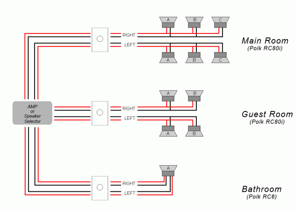 Ceiling Speakers Diagram Ceiling Speakers Diagram
