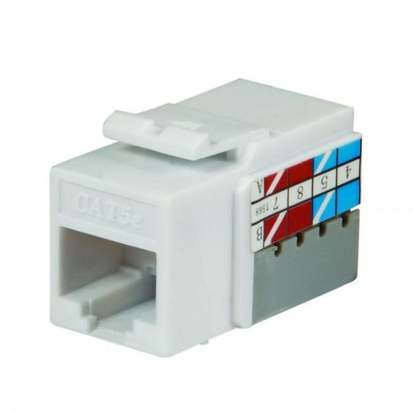 Ethernet (cat Ethernet (cat