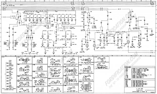 Ford F350 Wiring Schematic | Car Wiring Diagram
