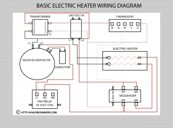 Diagram Wiring Diagram Ac Samsung Inverter Full Version Hd Quality Samsung Inverter Elementsuspension Photoscratch Fr