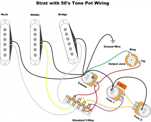 Fender Strat Wiring Diagram