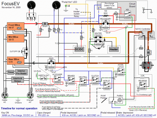 2002 Ford Focus Wiring Diagram