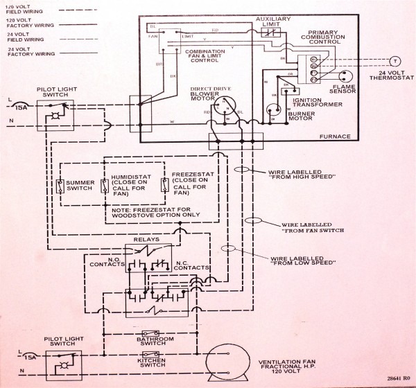 Wiring Diagram Older Furnace | Car Wiring Diagram
