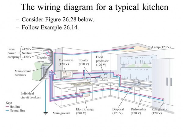 Under Cabinet Wiring Diagram Under Cabinet Wiring Diagram