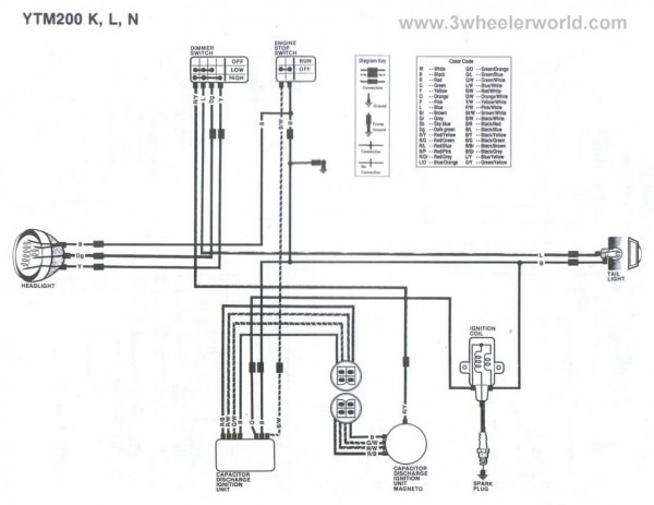 Yamaha Moto 4 80 Wiring Diagram