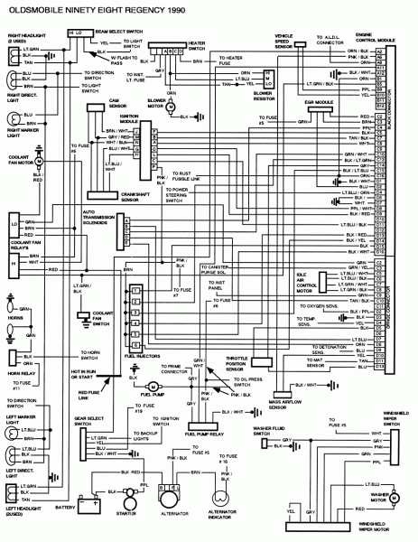 Repair Guides Repair Guides