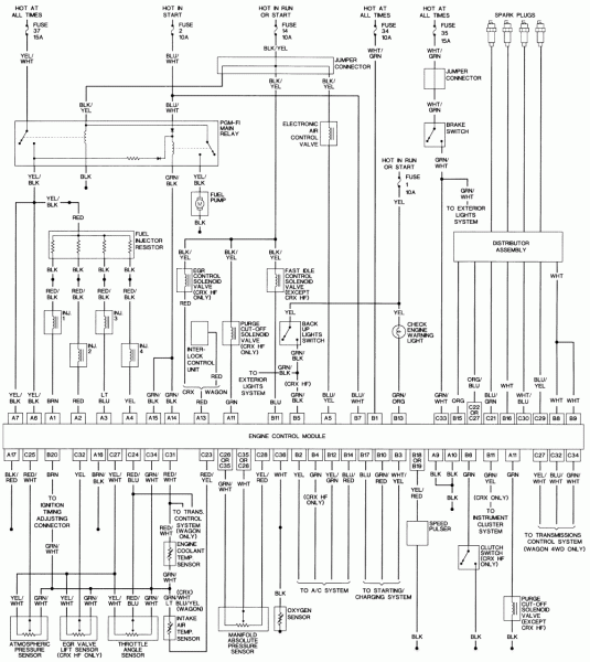 1991 Honda Civic Wiring Diagram