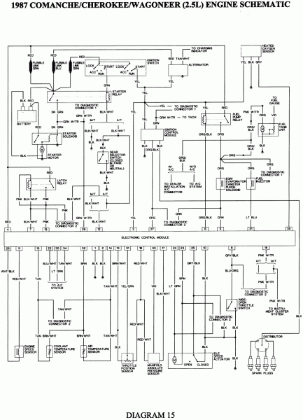 2001 Jeep Wrangler Engine Block Diagram 2001 Jeep Wrangler Engine Block Diagram