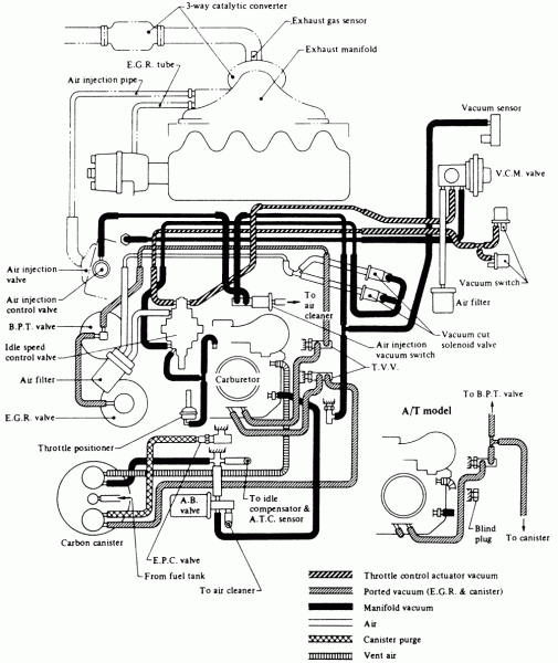 Diagram Of 1986 Nissan Maxima Car Wiring Diagram