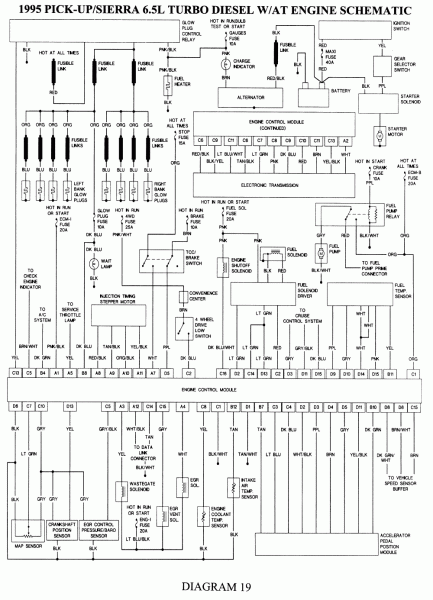 2001 Gmc Wiring Diagrams 2001 Gmc Wiring Diagrams