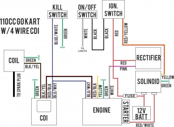 Lifan 110 Wiring Diagram