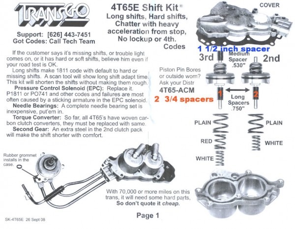 Hard Shifting 4t65e Hard Shifting 4t65e