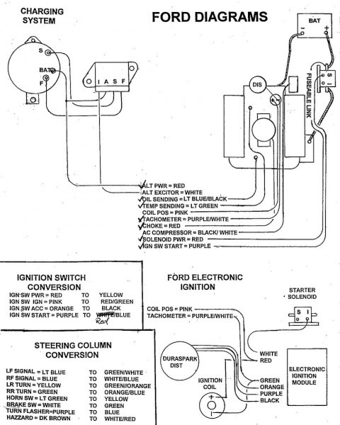 1966 Chevelle Ez Wiring Harness 1966 Chevelle Ez Wiring Harness