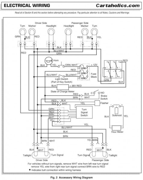 Signal Light Wiring Diagram Ezgo Golf Cart | Wiring Diagram Files relate | Gem Car 48 Volt Wiring Diagram | | wiring diagram library