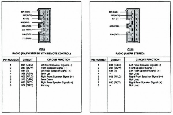 1998 Ford E 150 Stereo Wiring Diagram 1998 Ford E 150 Stereo Wiring Diagram
