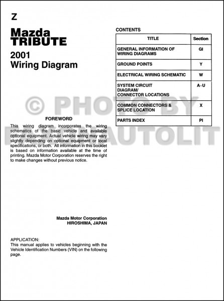 Pdf Pdf