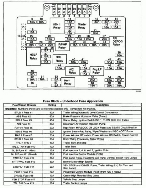 [DIAGRAM] Fuse Box Diagram For 2000 Chevy Silverado FULL Version HD