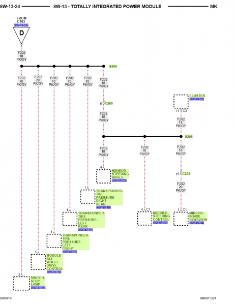 Jeep Patriot Speaker Wiring | Car Wiring Diagram