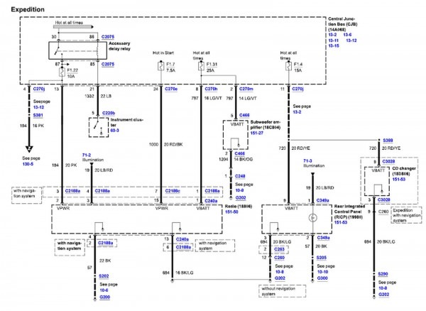 Ford Expedition Wiring Diagram