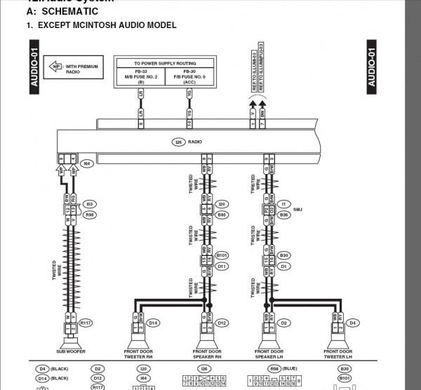 Subaru Speakers Wiring Diagram