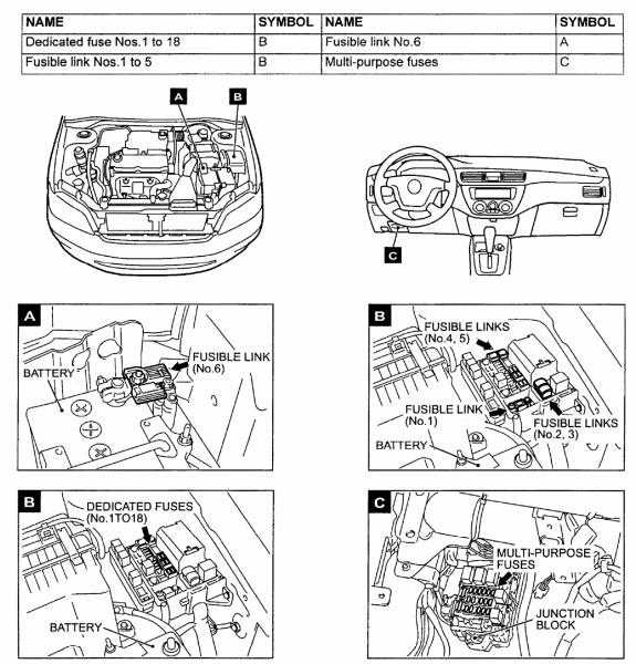 2003 Mitsubishi Lancer Fuse Box Diagram