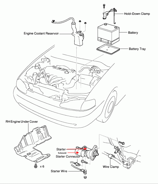 1999 Toyota Corolla Has A Starting Problem Battery Is Not The 1999 Toyota Corolla Has A Starting Problem Battery Is Not The