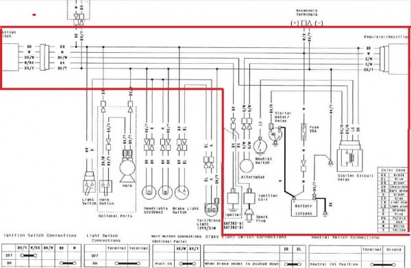 Kawasaki Mule Wiring Diagram