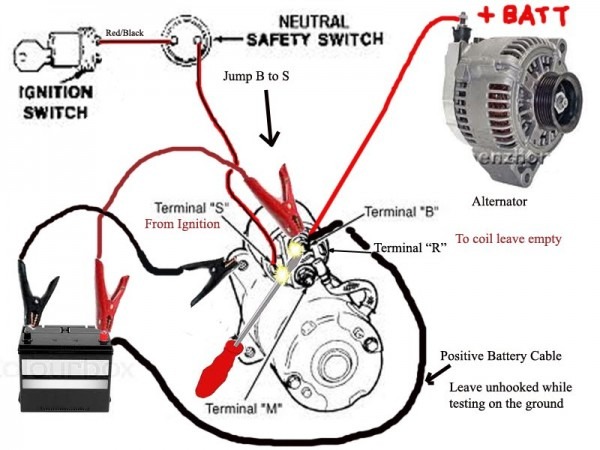 Car Starter Wiring Diagram