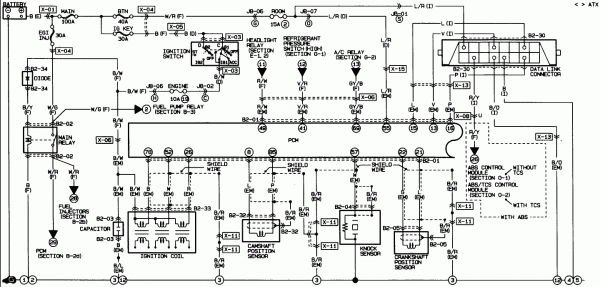 2001 Mazda Tribute Wiring Diagram