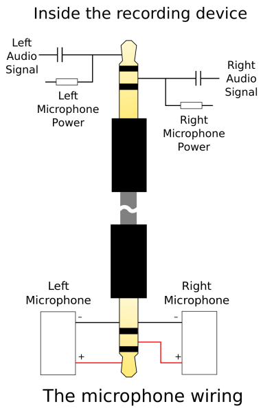 3 5mm 4 Pole Audio Jack Wiring Pinout | Car Wiring Diagram