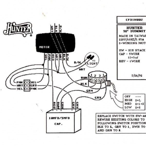 Hunter Ceiling Fan Light Kit Wiring Diagram Hunter Ceiling Fan Light Kit Wiring Diagram