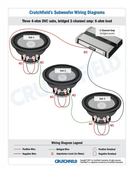 Dvc Sub Wiring Diagram