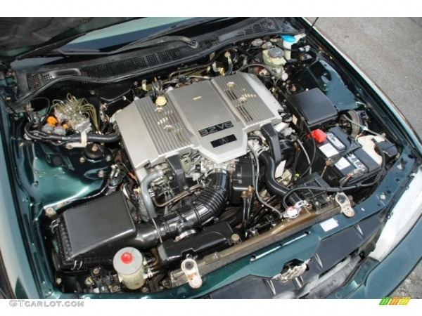 1998 Juniper Green Pearl Metallic Acura Tl 3 2 42752857 Photo 31 1998 Juniper Green Pearl Metallic Acura Tl 3 2 42752857 Photo 31