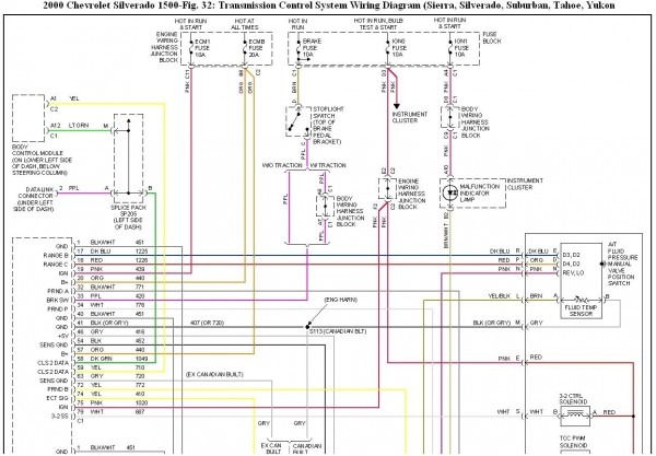 4l60e Wiring Schematic 4l60e Wiring Schematic