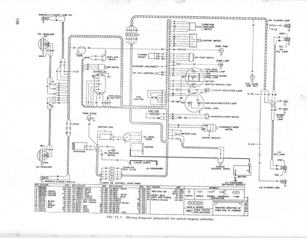 Kitchenaid Mixer Wiring Diagram