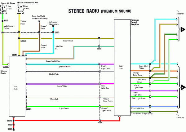 Ford Stereo Wiring Ford Stereo Wiring
