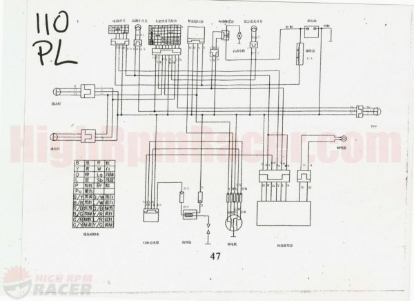 Loncin 4 Wheeler Wiring Diagram Loncin 4 Wheeler