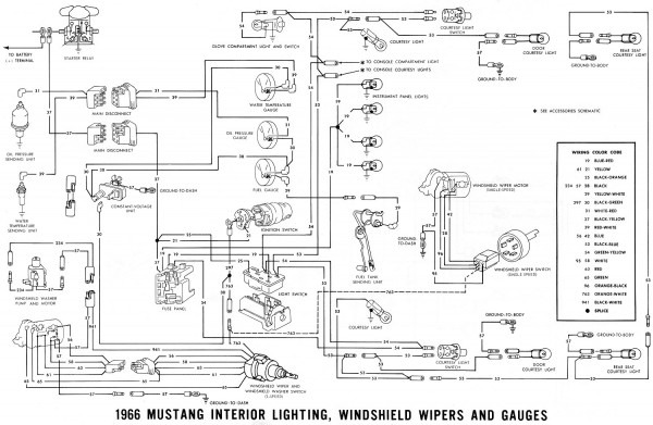 1966 Mustang Wiring Diagrams 1966 Mustang Wiring Diagrams