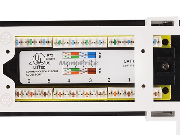 Port Patch Panel Diagram Port Patch Panel Diagram