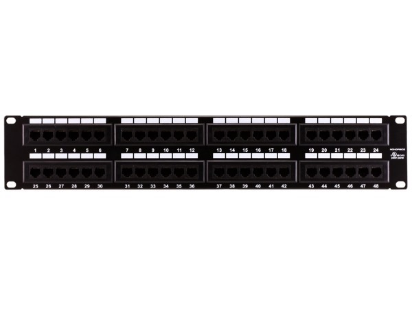 Network Patch Panel Diagram