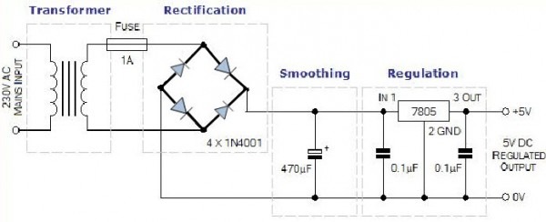 Different Rectifier Wiring Diagrams Different Rectifier Wiring Diagrams
