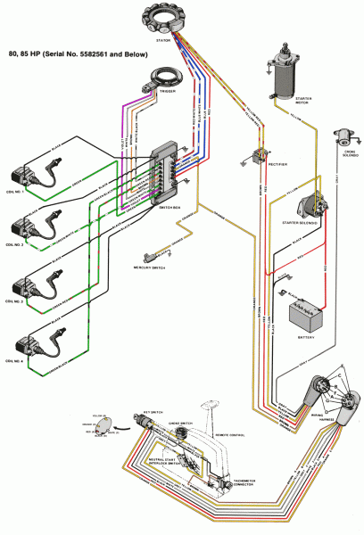 Mercury Marine Wiring Color Codes Mercury Marine Wiring Color Codes
