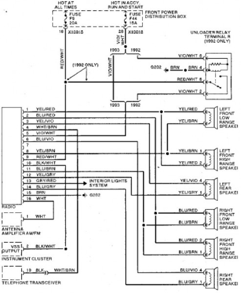 99 Dodge Durango Radio Wiring Diagram - Wiring Diagram Networks