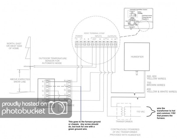 How To Wire Aprilaire 60 Humidistat To Goodman Furnace How To Wire Aprilaire 60 Humidistat To Goodman Furnace